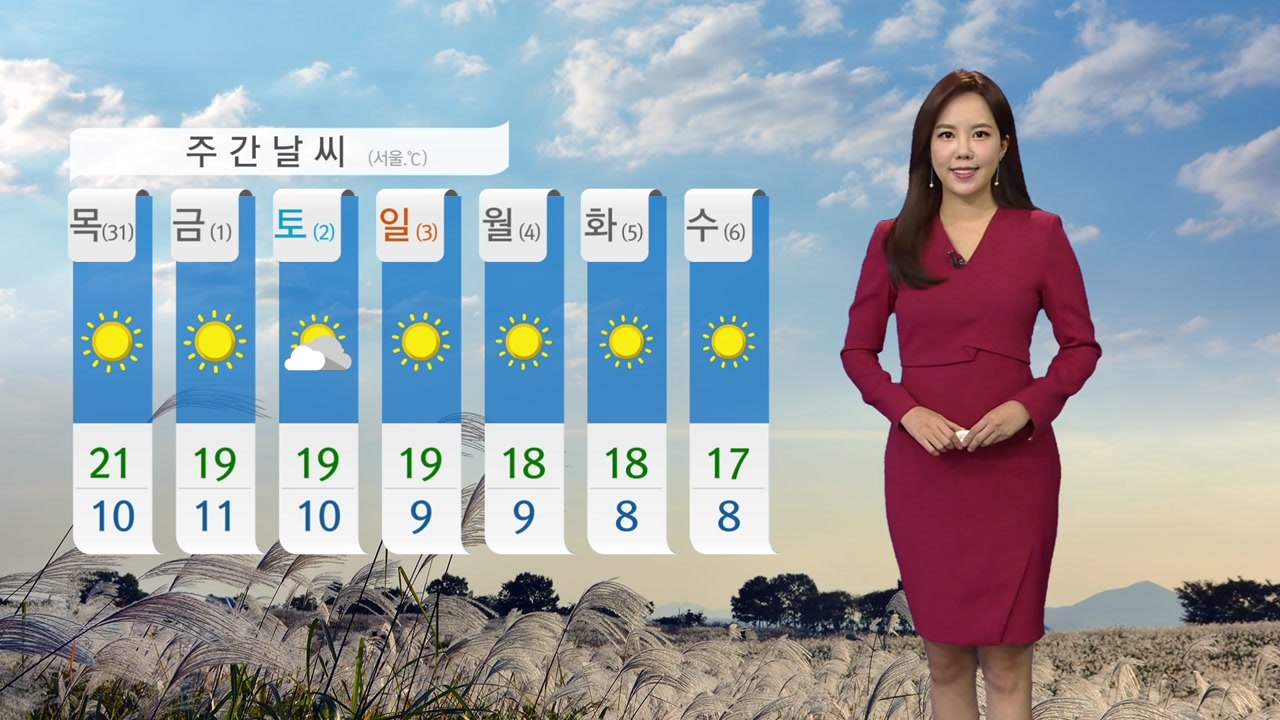 [날씨] 내일 맑고 아침 추위...황사 밤사이 약화 / YTN
