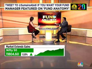 Fund Anatomy: Here’s a platform to quiz your fund manager