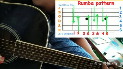 ဂစ်တာအခြေခံ လက်ခတ် (Rumba pattern) (Myanmar Guitar Lesson)