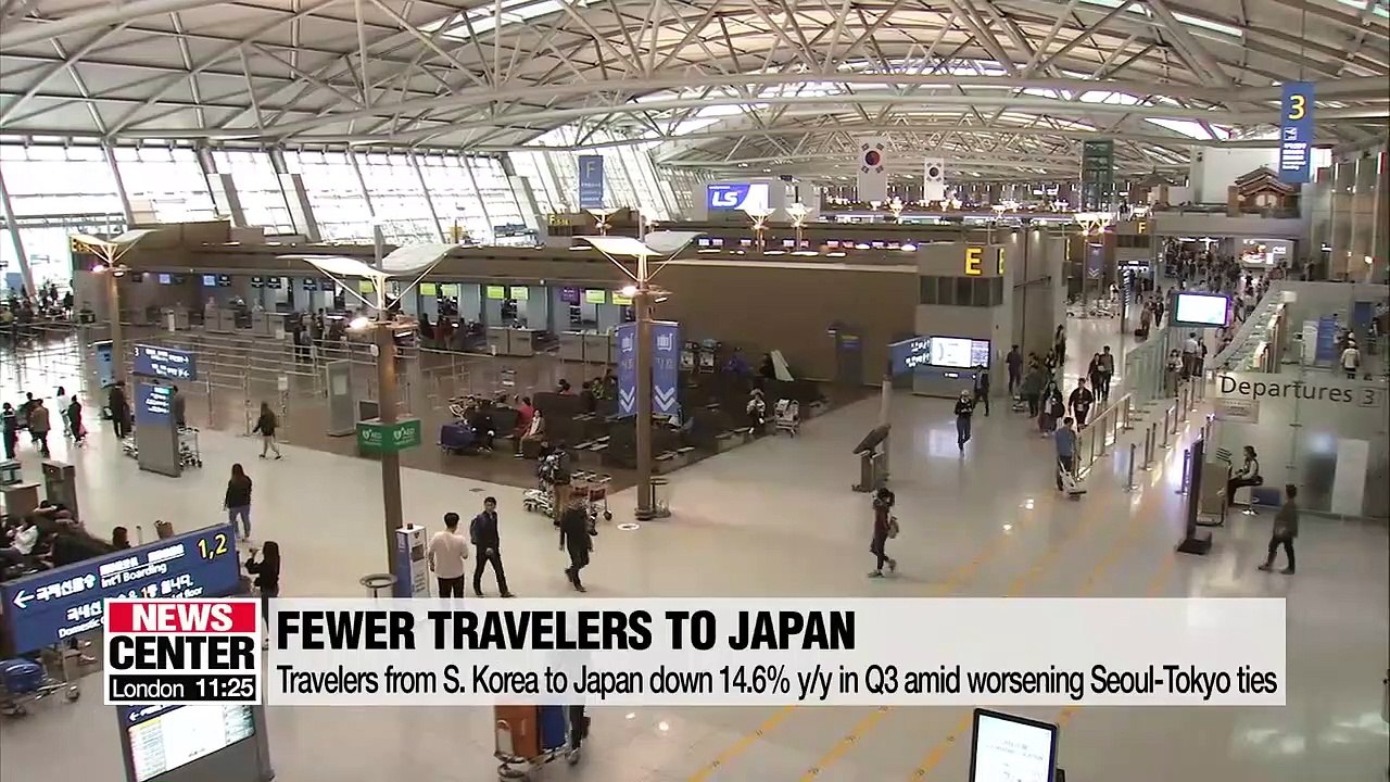 Travelers from S. Korea to Japan down 14.6% y/y in Q3 amid souring Seoul-Tokyo ties