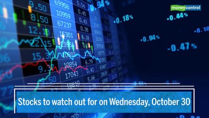 Trade Setup for October 30