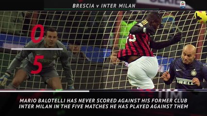 5 Things - Balotelli out to end Inter hoodoo