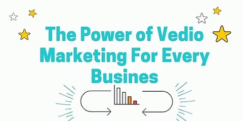Secrets of Video Marketing for every business