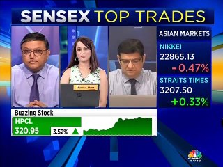 Rajat Bose stock recommendations