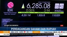 IHSG Fluktuatif, Rupiah Melemah Tipis