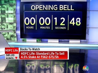 Mitessh Thakkar stock recommendations