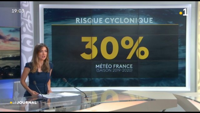 Risque cyclonique faible, sauf aux Australes
