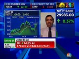 Traders should play the current rally with bulls but remain near the door, says market expert Jai Bala