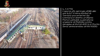 Scientifica ricostruzione incidente ferroviario Pioltello (30.10.19)