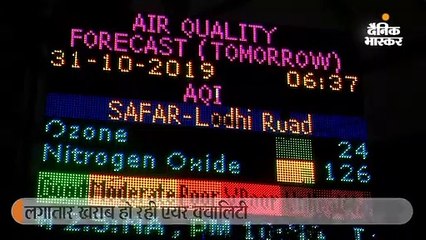 वायु प्रदूषण खतरनाक स्तर पर