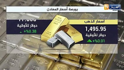 بورصة أسعار النفط والمعادن والعملات الصعبة