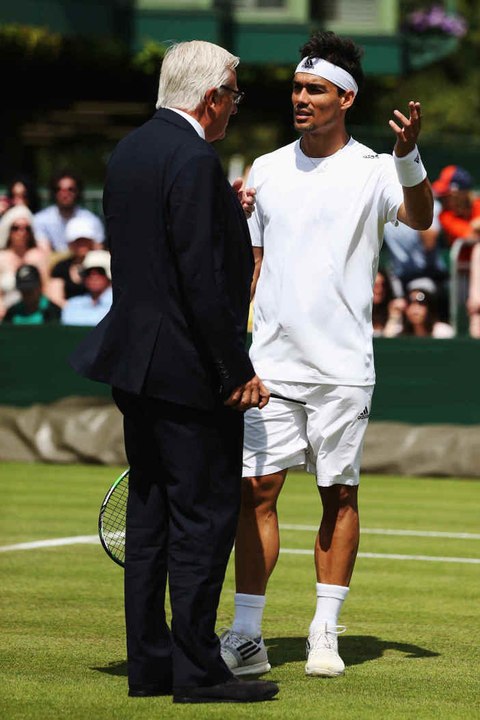 Tennisspieler mit den stärksten Charakteren