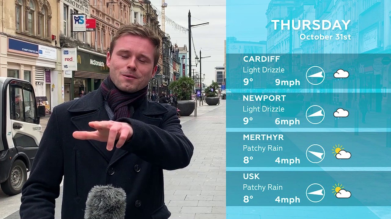 WEATHER: October 31st 2019