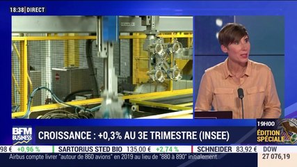 Croissance: +03% au 3ème trimestre (INSEE) - 30/10
