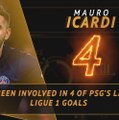 Fantasy Hot or Not - Icardi reigns supreme at PSG