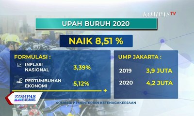 Bola Panas Upah Buruh di Tangan Pemprov