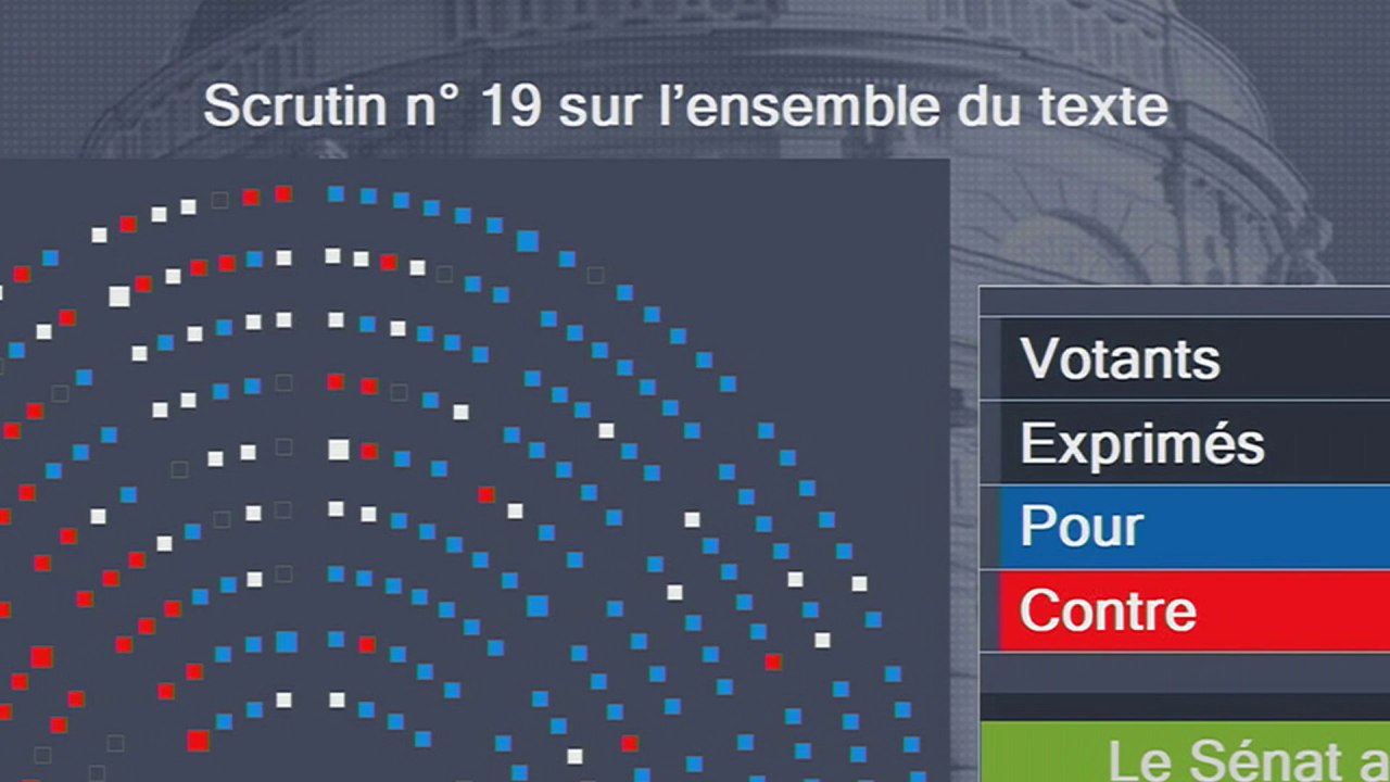 Port du voile : le Sénat vote l’interdiction des signes religieux lors des sorties scolaires