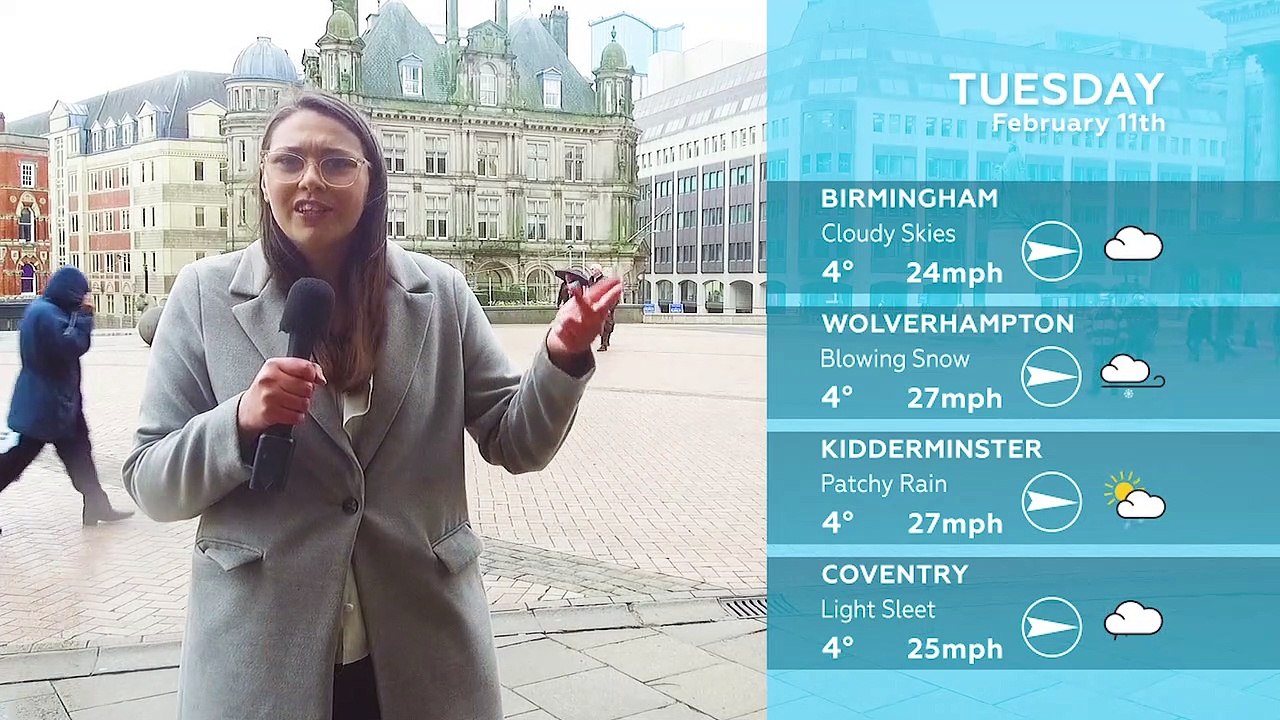 WEATHER: February 11th 2020