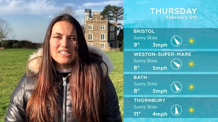 WEATHER: February 6th 2020