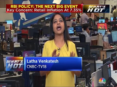 Will the RBI MPC spring a surprise in its February 06 policy meeting?