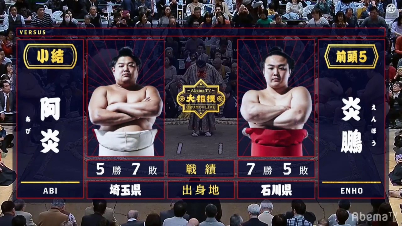 Abi vs Enho - Hatsu 2020, Makuuchi - Day 13