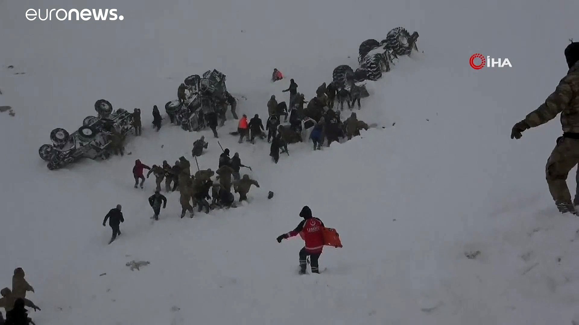 ⁣Смертельная лавина в провинции Ван