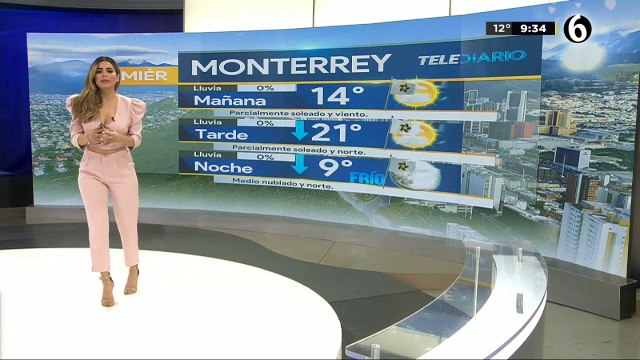 El pronóstico del tiempo con Pamela Longoria. @pamelaalongoria #Mexico #Monterrey #Aguascalientes #Lunes #Noticias #Meteomedia #Weather #News #Weathergirl