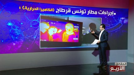 Les 4 Verites S02 Ep17 31-01-2020 P01