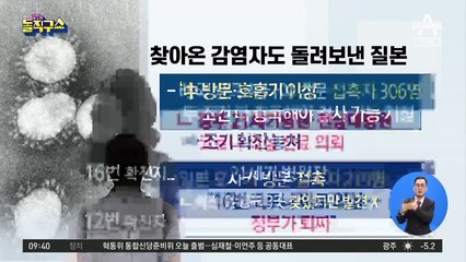 찾아온 감염자도 돌려보낸 질병관리본부