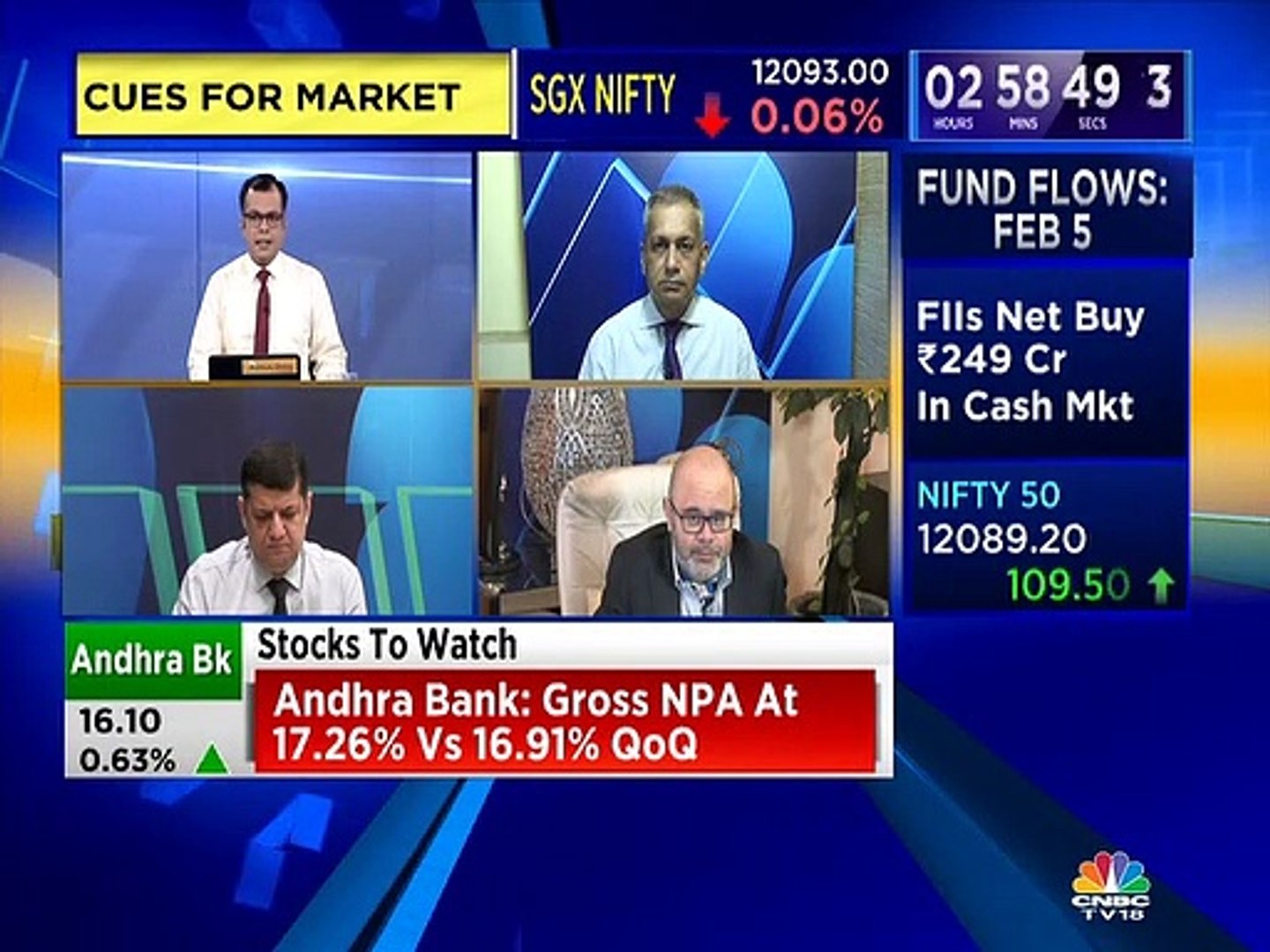 Ashwani Gujral stock recommendations