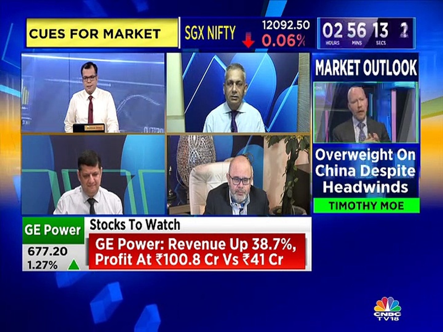 Sudarshan Sukhani stock recommendations