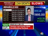 Expect AUM growth of 20 percent and profits to grow at 16-18 percent in FY21, says Gagan Banga of Indiabulls Housing Finance