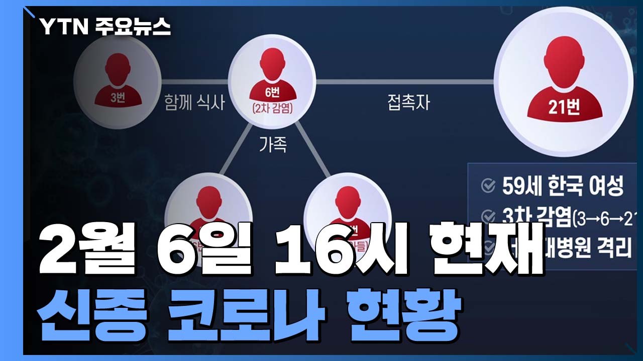 [뉴스큐] 오늘의 신종 코로나 현황 (2.6) / YTN