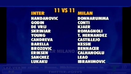 SI AVVICINA IL DERBY: GLI UNDICI DI INTER E MILAN A CONFRONTO