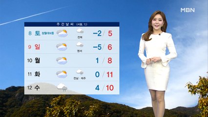 내일 낮부터 평년기온 회복…밤 중부 비·눈