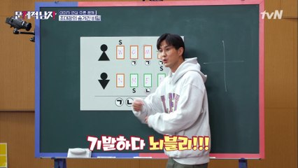 기발한 촉지석의 정답! 외로운 현무의 셀프 초대?!