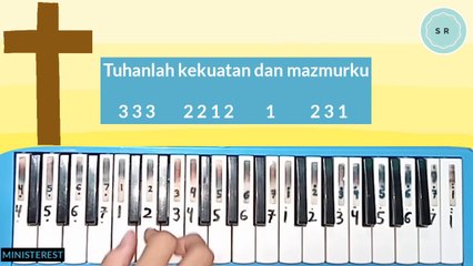 NOT PIANIKA HATIKU PERCAYA [JCLF] | LAGU ROHANI