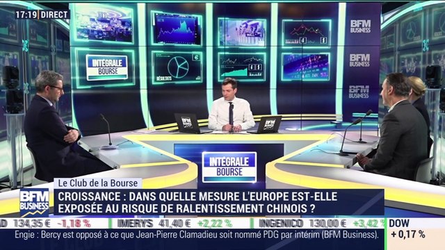 Le Club de la Bourse: le marché repart malgré l'épidémie de coronavirus - 06/02