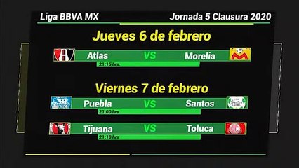 ¿Quiénes juegan y  dónde ver la Jornada 5 de Liga MX?