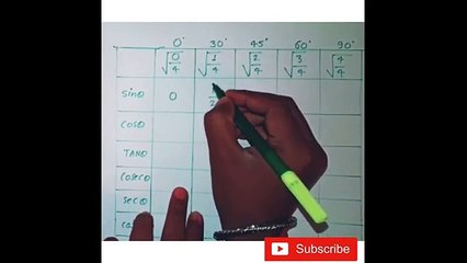 त्रिकोणमितीय टेबल_trigonometric table_ Hindi me ( 360 X 640 )