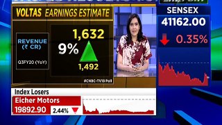 Voltas Q3 earnings today: Here's what to expect?