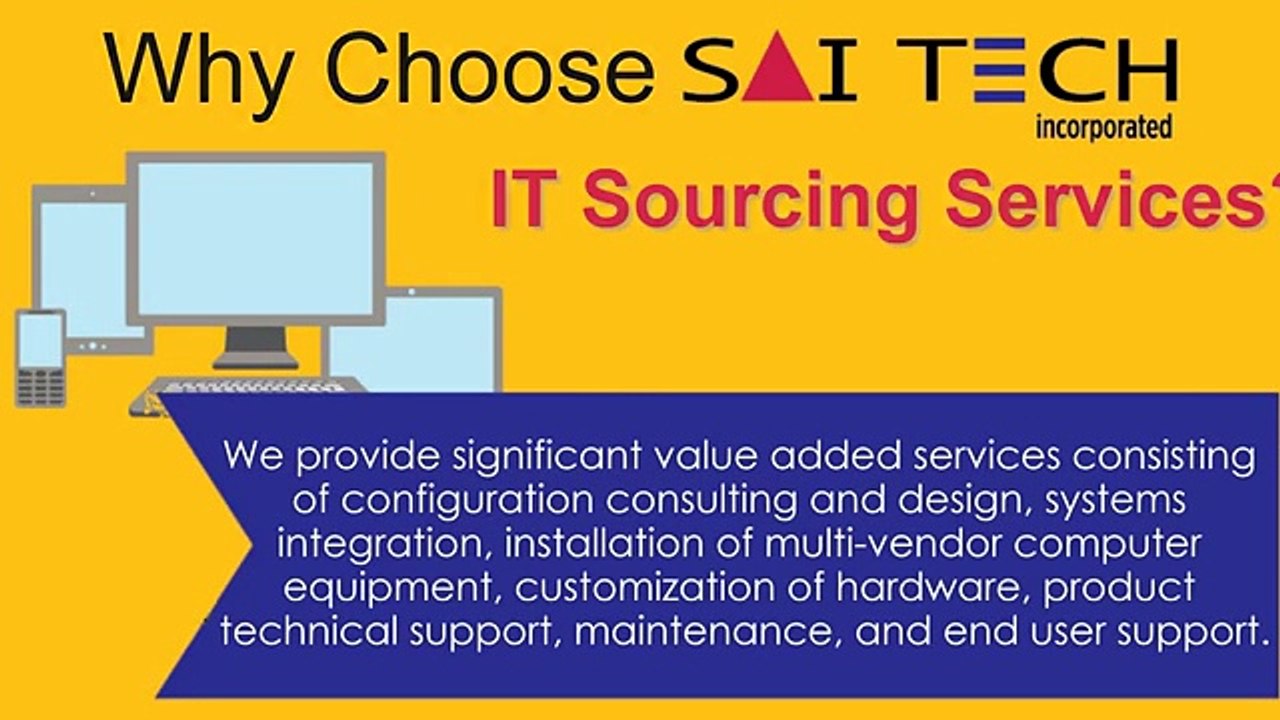Saitech_IT_Sourcing_Services_360p