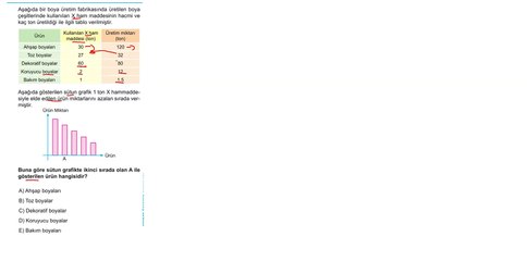 Sıradışı Analiz Yayınları TYT 6. Deneme Sınavı - Matematik 6. Soru