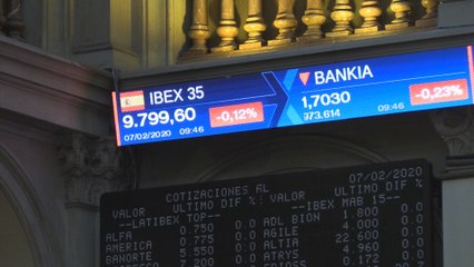 El Ibex 35 registra pérdidas del 0,1 % tras la apertura y pone en riesgo la barrera de los 9.800