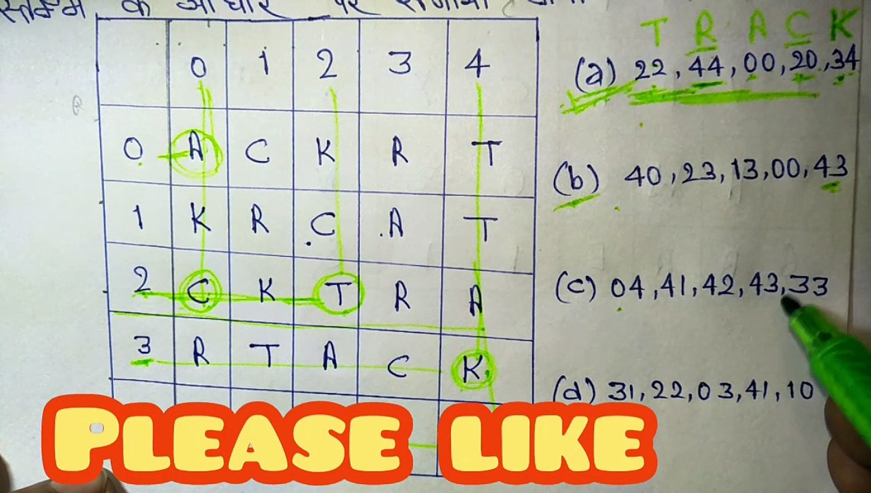 Matrix Reasoning || Abbuh reasoning // आव्यूह // class 12 matrix/matrix