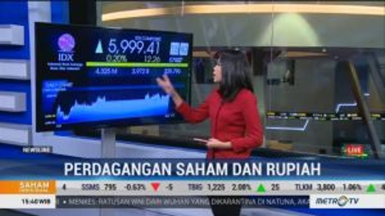 Jelang Penutupan, IHSG Bertahan di Zona Hijau