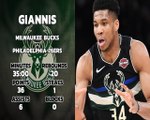NBA: Player of the Day - Giannis Antetokounmpo