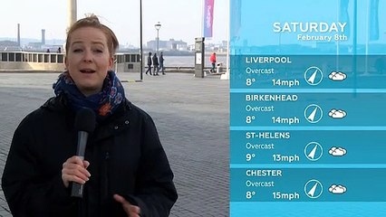 WEATHER: February 8th 2020