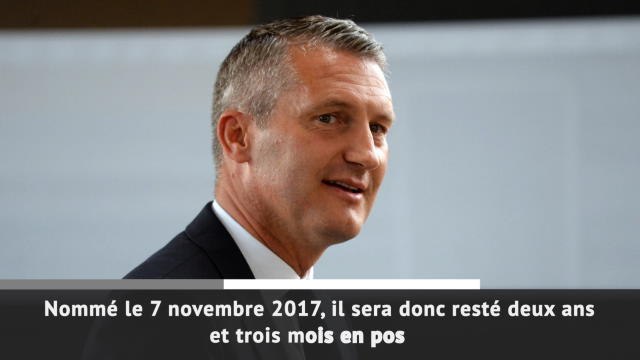 Ligue 1 - Létang et Rennes, le divorce