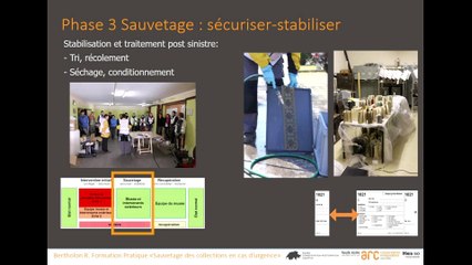 Anticiper les interventions post-sinistre _ retour d’expérience de la formation pratique « Sauvetage des collections en cas d’urgence »-H264